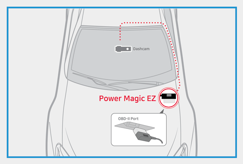 New Power Magic EZ – OBD Kit for Dash Cam Parking Mode - BlackVue Dash  Cameras