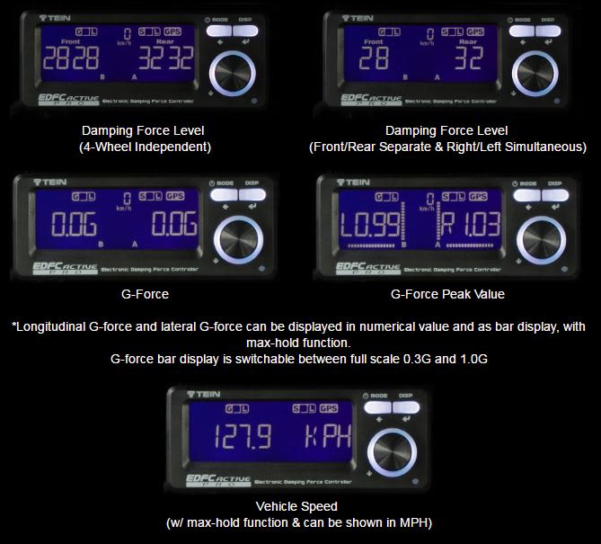 Tein EDFC Active Pro Controller Kit | SubiSpeed
